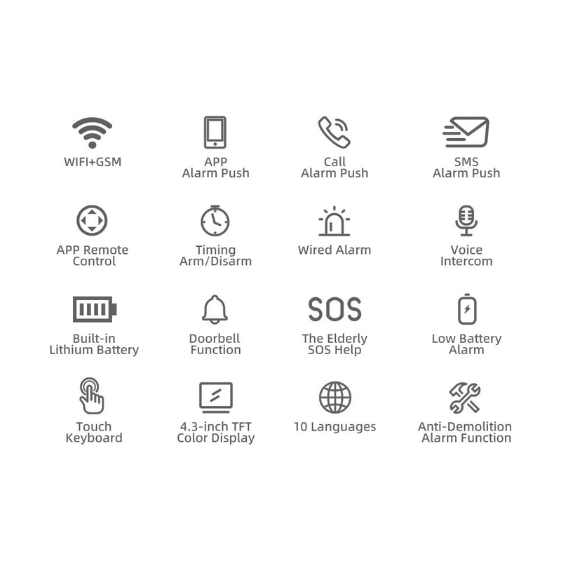 PG109 43 Inch WiFi GSM Smart Home Security Alarm System 5