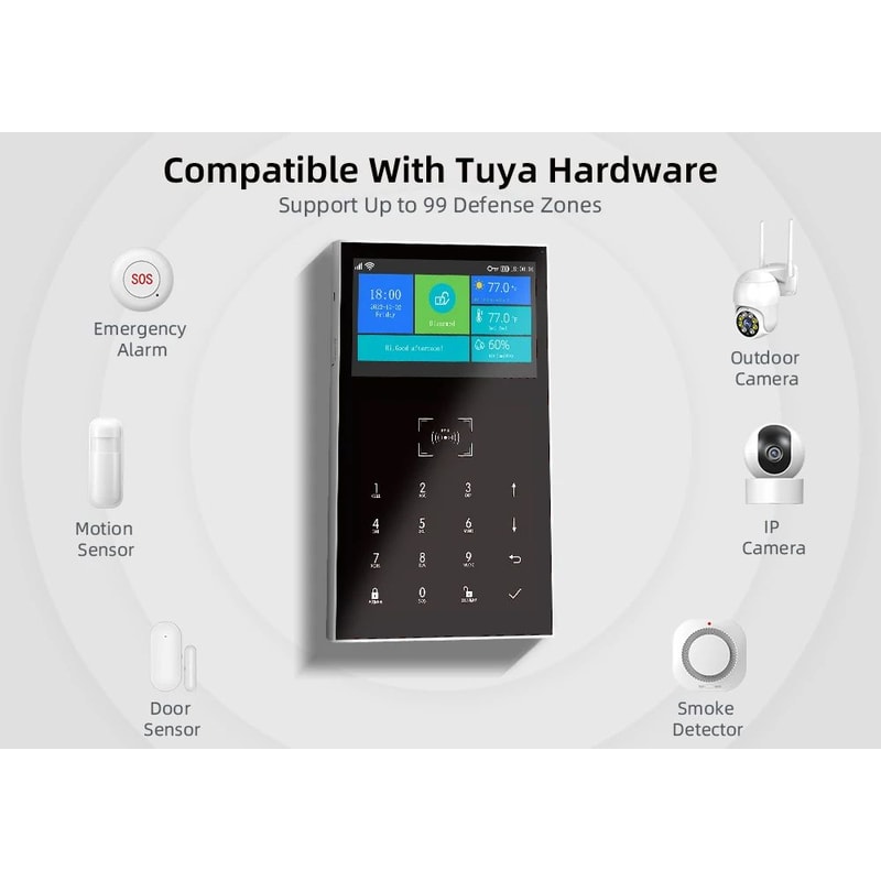 PG109 43 Inch WiFi GSM Smart Home Security Alarm System 9