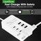 MultiPort USB Wall Charger For Fast Charging And OneOutlet Power For All Devices 1