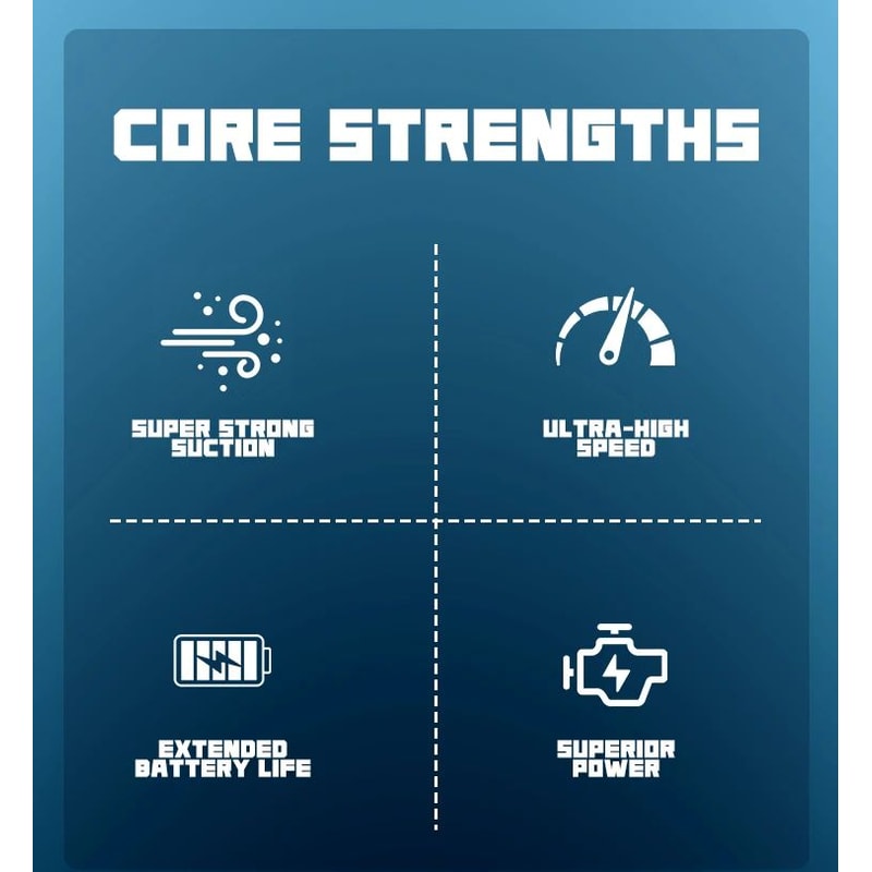 16000Pa Cordless Handheld Wet And Dry Vacuum Cleaner 7