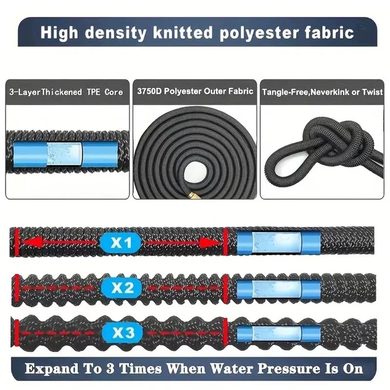 Flexible Double Latex High Pressure Garden Hose 3