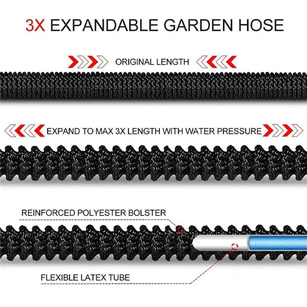 Flexible Double Latex High Pressure Garden Hose 4