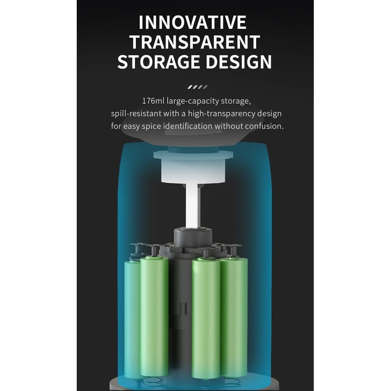 Upgraded Electric Salt And Pepper Grinder Set 176ml With LED 6