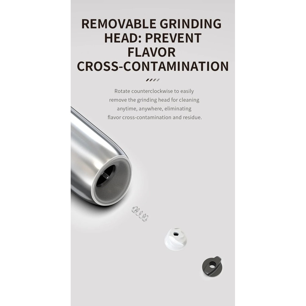 Upgraded Electric Salt And Pepper Grinder Set 176ml With LED 10