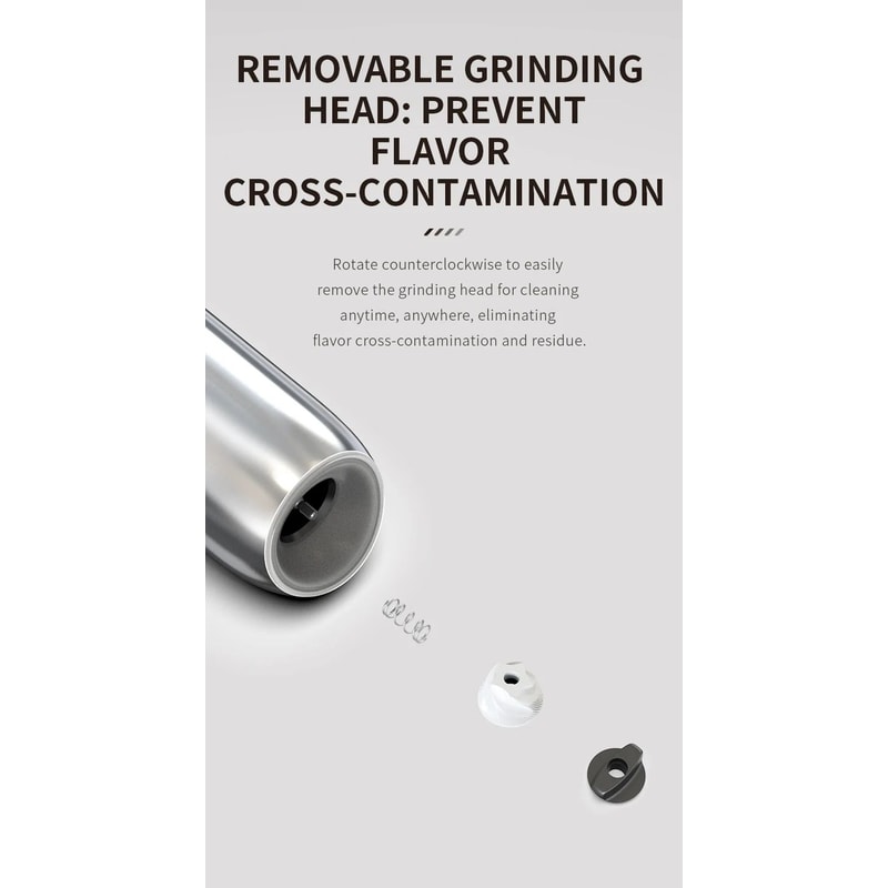 Upgraded Electric Salt And Pepper Grinder Set 176ml With LED 10