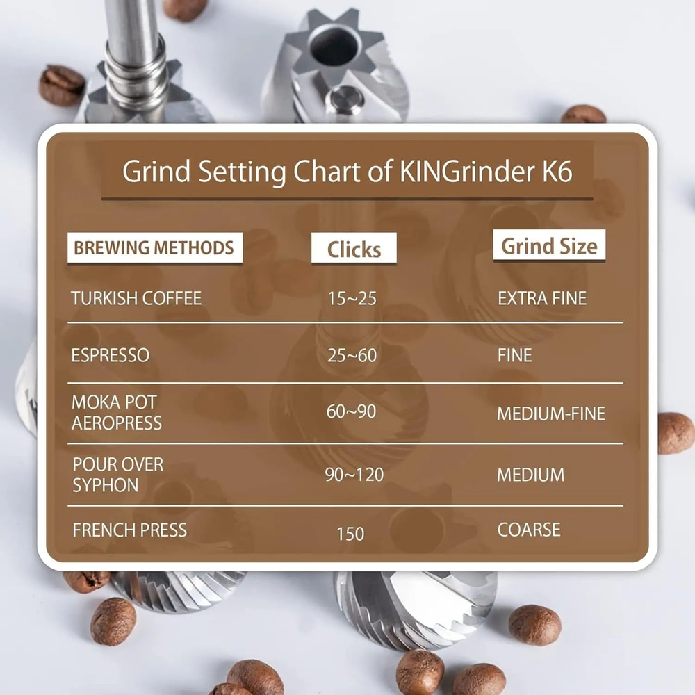 Kingrinder K4K6 Manual Coffee Grinder Portable Hand Mill 4