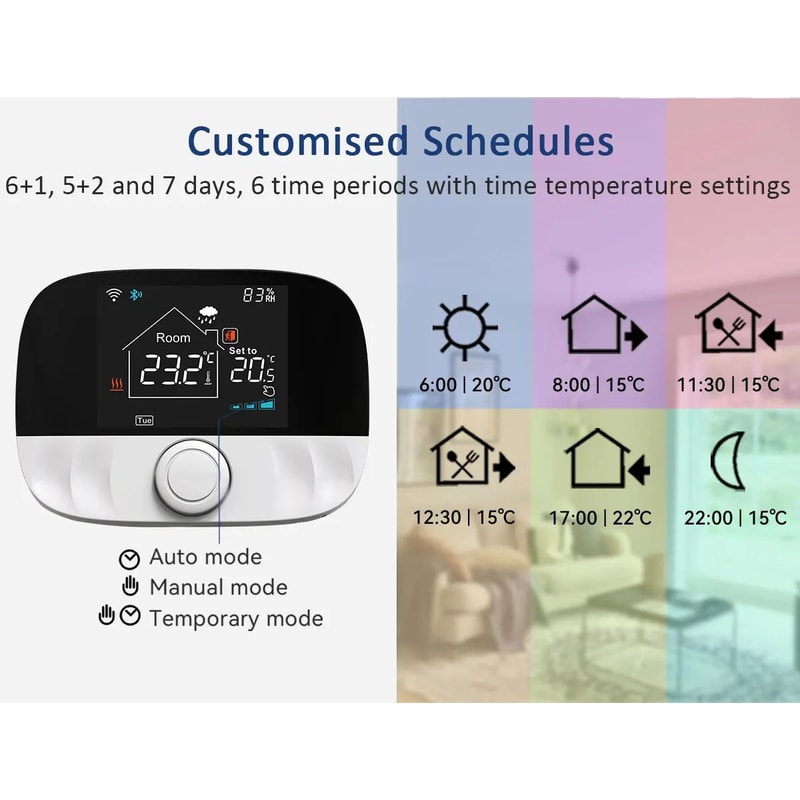 Tuya WiFi Smart Thermostat For Water And Gas Boilers 6