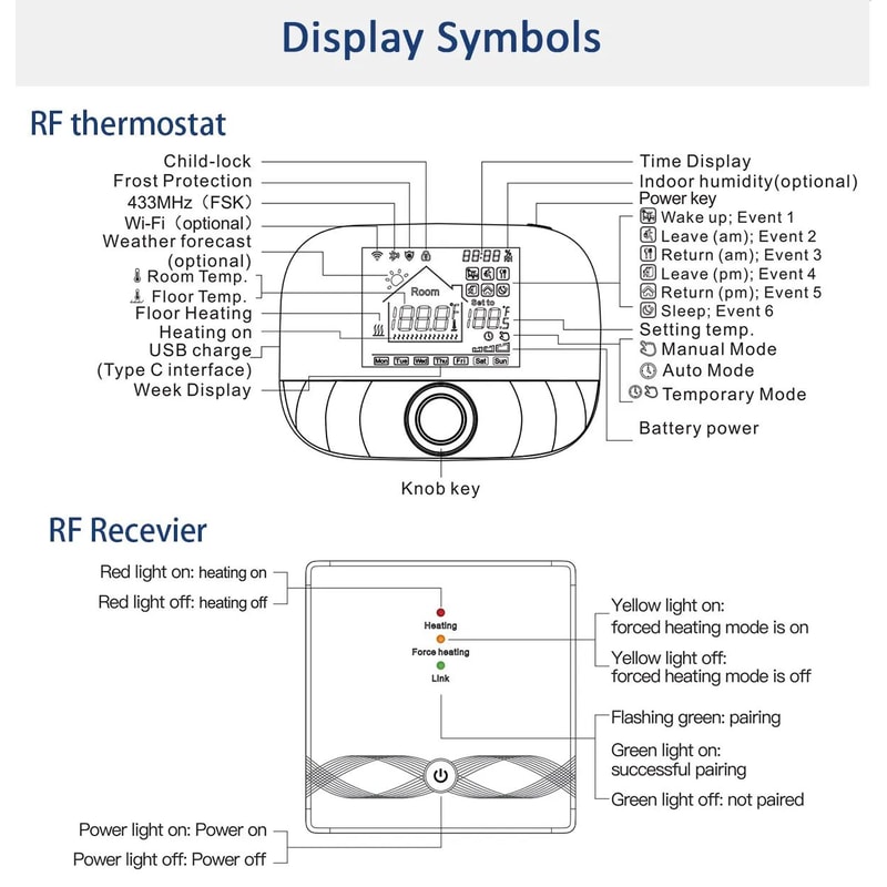 Tuya WiFi Smart Thermostat For Water And Gas Boilers 11