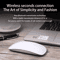 Magic Wireless Mouse For Apple Devices With Smooth Gesture Navigation Control 3