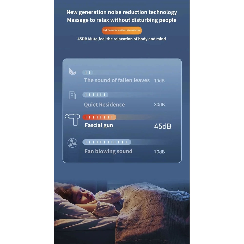 Portable HOMEFISH Electric Massage Gun With LED Display 9