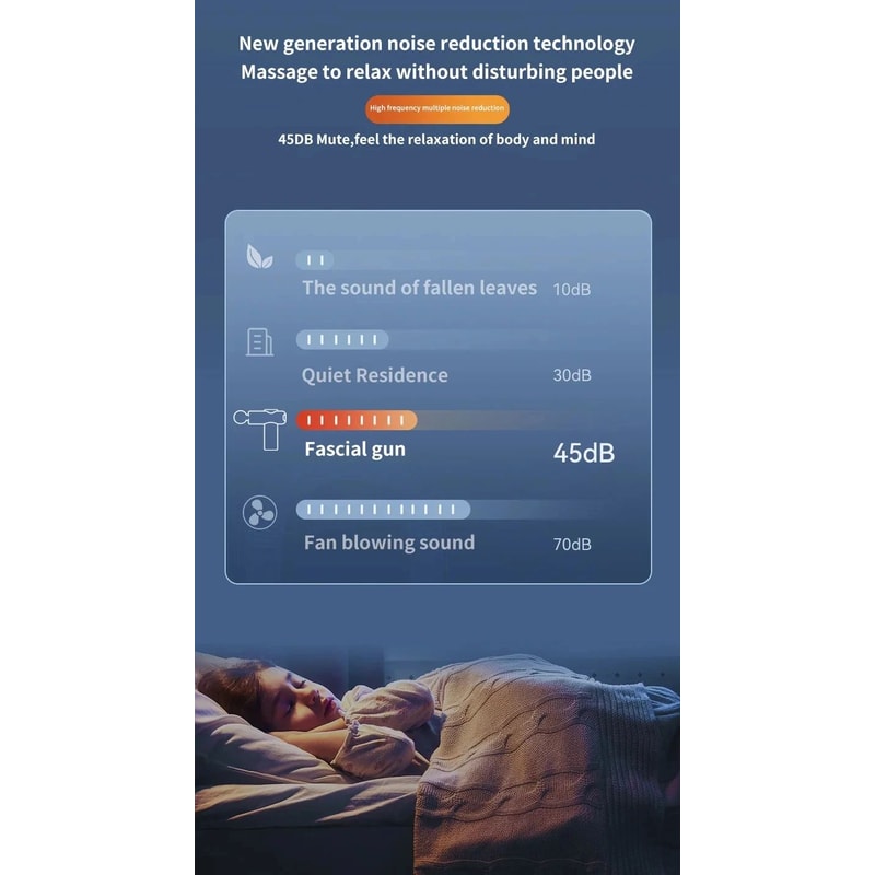 Portable HOMEFISH Electric Massage Gun With LED Display 9