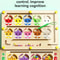 Magnetic Maze Walking Ball Early Education Puzzle 7