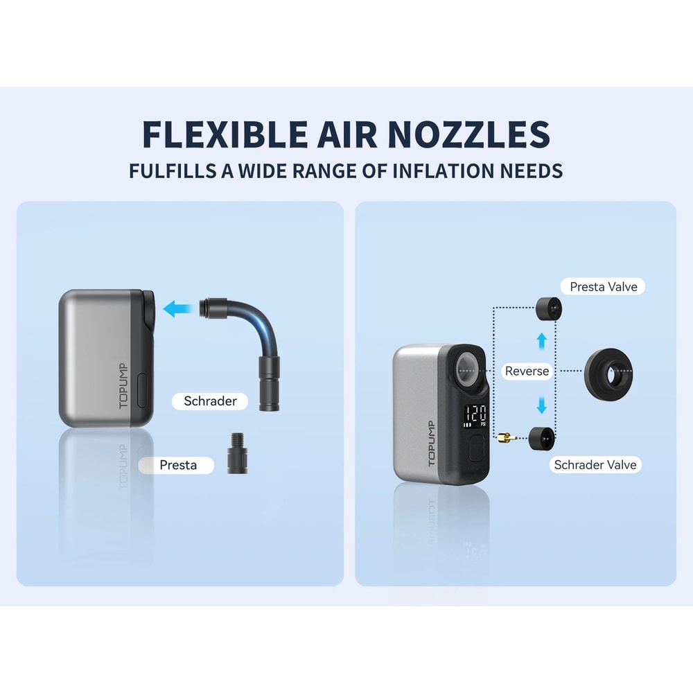 TOPUMP TB2 PRO Mini Electric Bike Pump 120PSI Portable Inflator 9