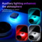 Car USB LED Interior Mood Light Plug And Play 1