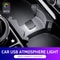 Car USB LED Interior Mood Light Plug And Play 9