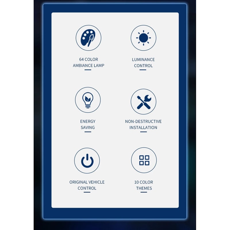 RGB LED Car Ambient Lights 6 10 14 18in1 Interior Atmosphere Lamp Kit 10