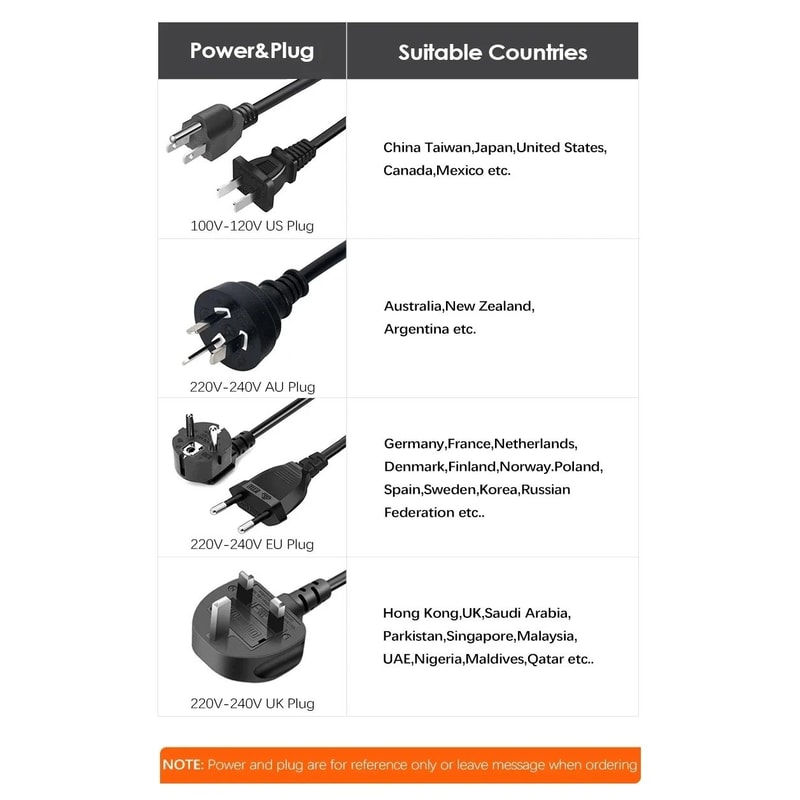 Dimmable LED PlugIn Night Light With Sensor 6