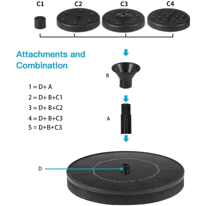 Solar Powered Mini Water Fountain For Garden 3
