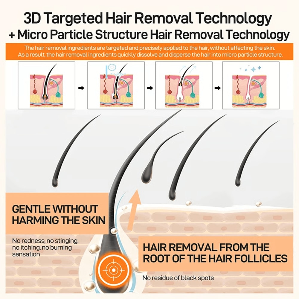 Fast Hair Removal Cream For Women Painless Whitening Skin Hydrating Formula 8