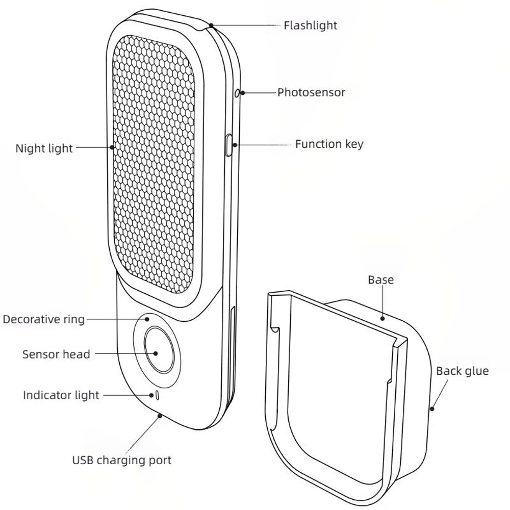 3Mode Motion Sensor LED Night Light With Wireless Charging 4
