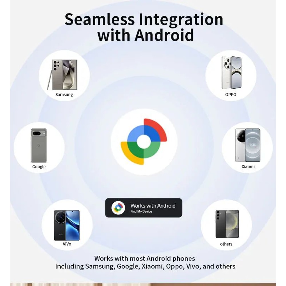 Long Distance Smart Finder Tracker For Android Devices 7