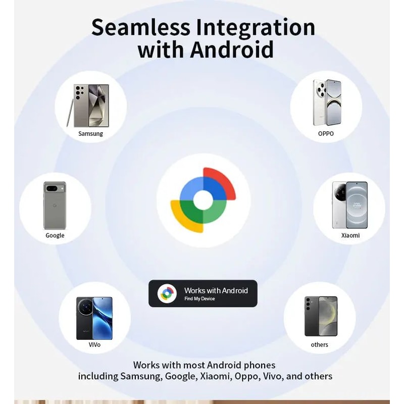 Long Distance Smart Finder Tracker For Android Devices 7