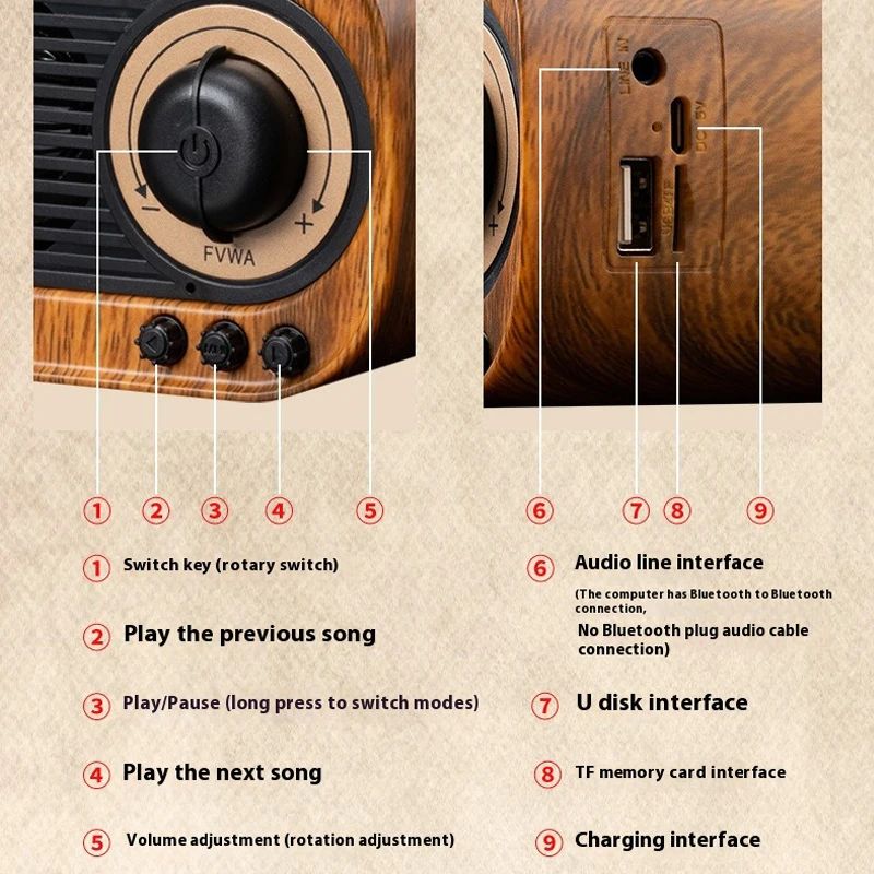 Retro Wooden Bluetooth Speaker With FM TF Playback 5