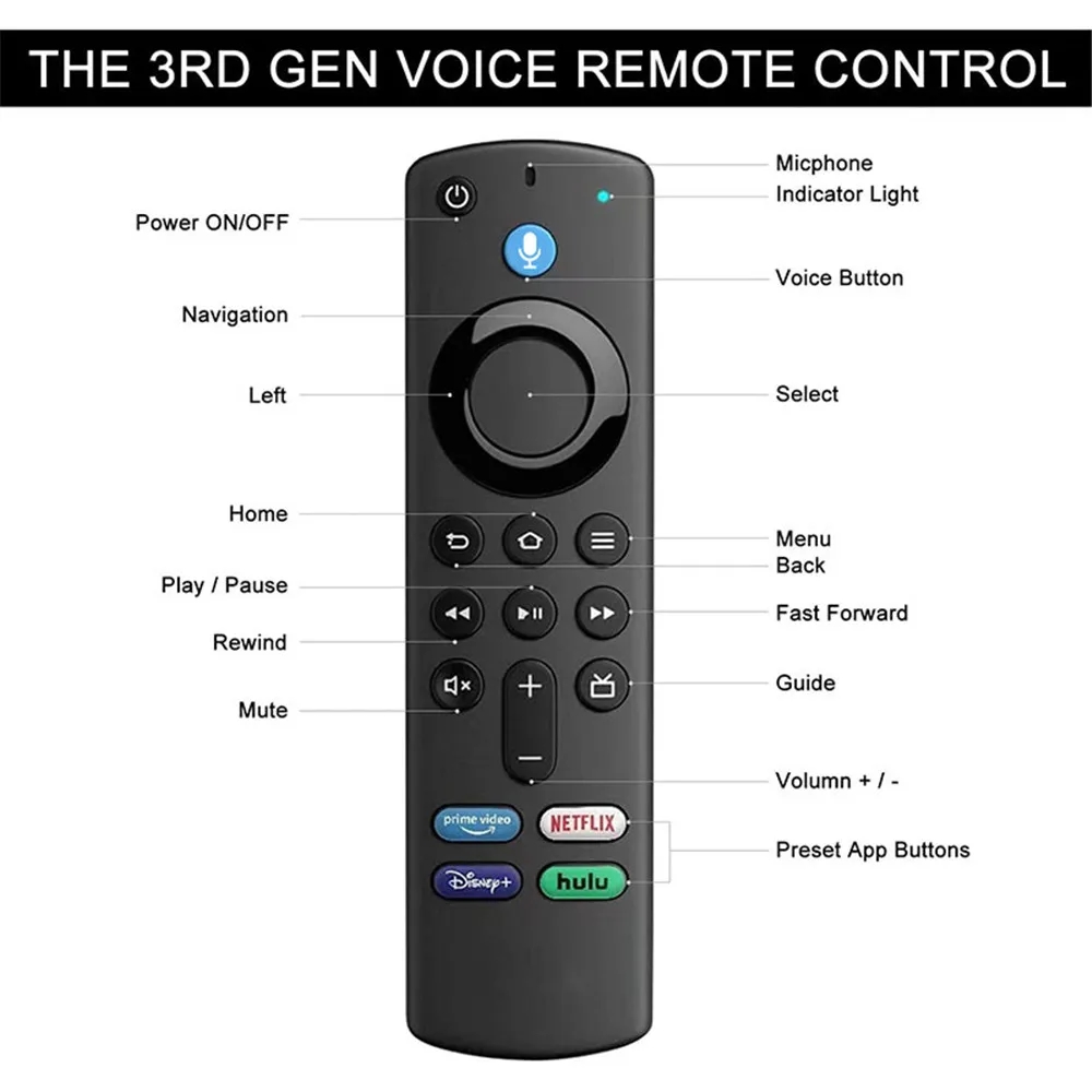 Voice Remote For Amazon Fire TV Stick Cube 4K HandsFree Streaming Control 1
