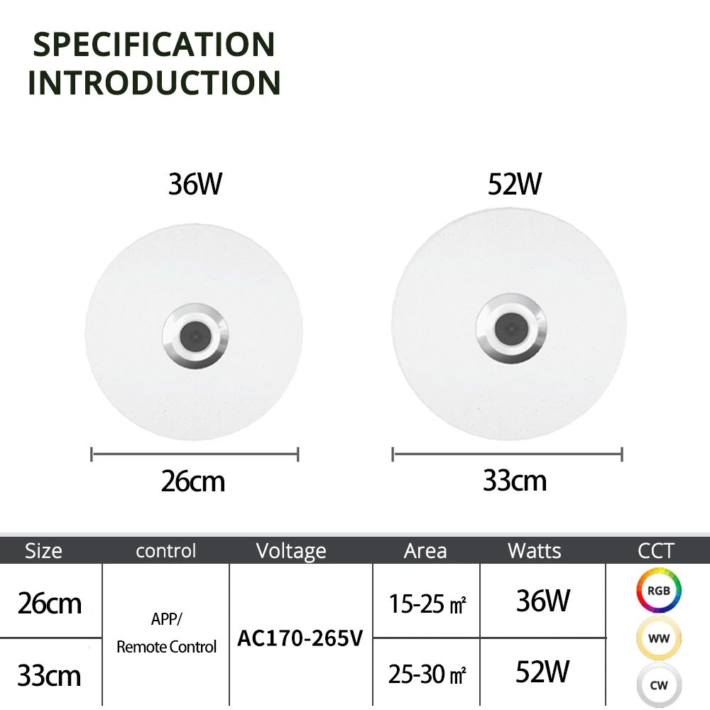Smart RGB LED Ceiling Light With App And Remote Control 8