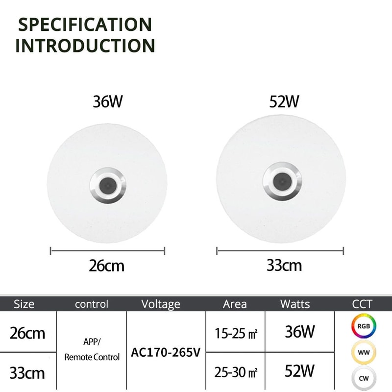 Smart RGB LED Ceiling Light With App And Remote Control 8