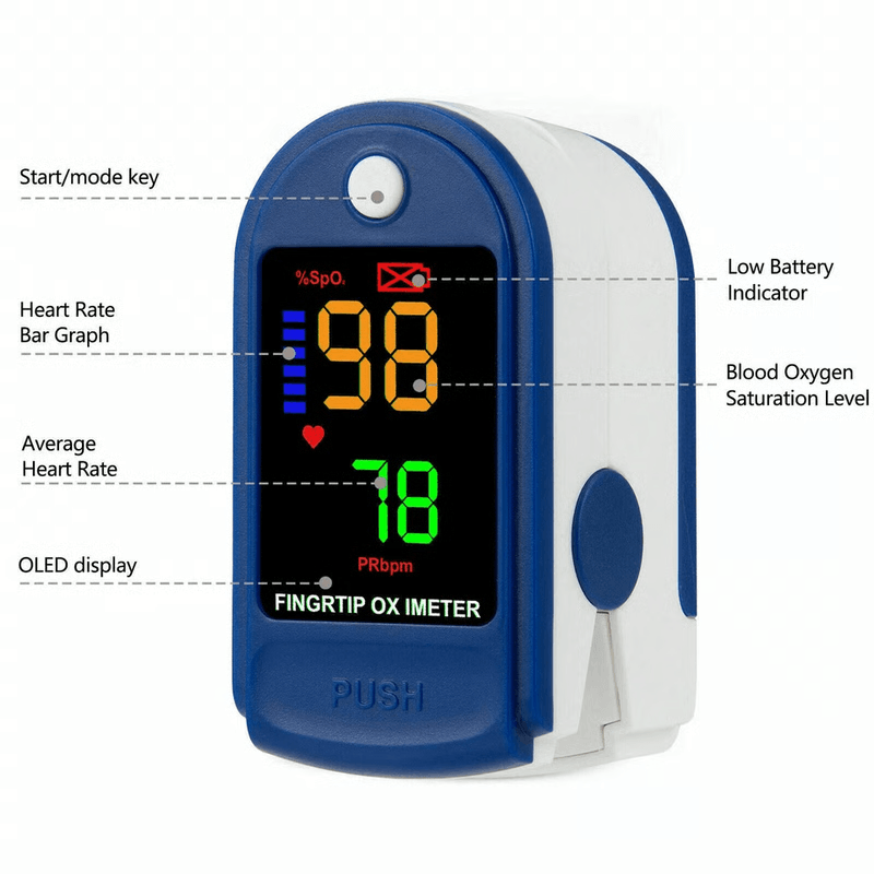 Fingertip Pulse Oximeter Portable SpO2 Oxygen Saturation Heart Rate Monitor 1