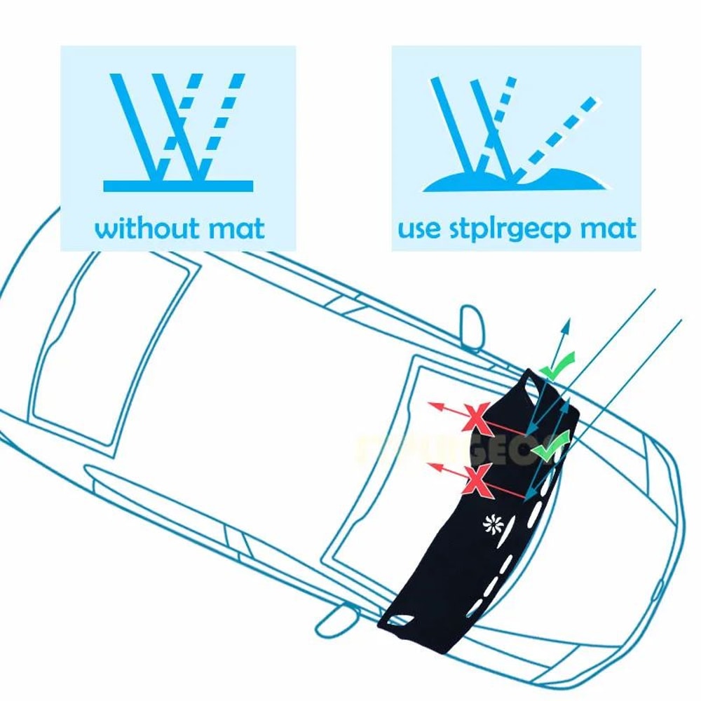 Dashboard Cover Dash Mat For Hyundai Santa Fe 20132018 Sun Protection 8