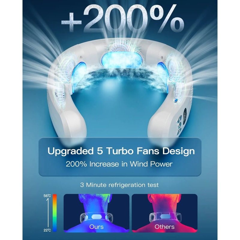 Wearable Neck Air Conditioner Portable USB Cooling Fan 6000mAh 1