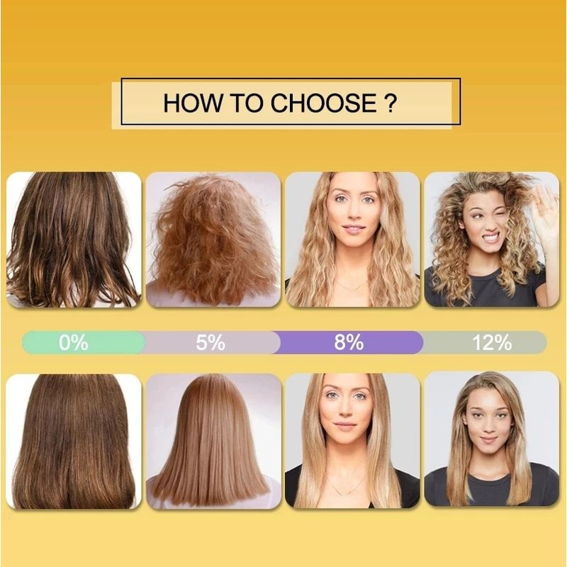 PURC Keratin Shampoo Conditioner Hair Mask Smoothing Treatment 3