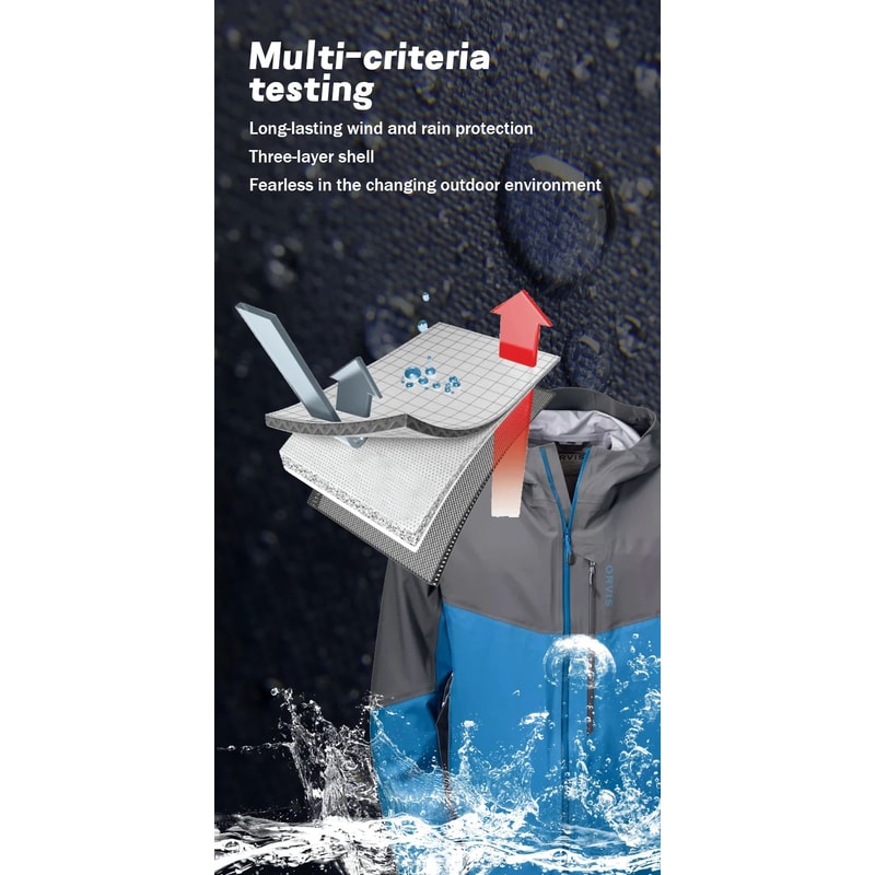 Mens Ultralight 3L Waterproof Wading Jacket Breathable Outdoor Rain Coat 7