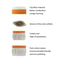 Multipurpose Kerosene Stove Replacement Wick Set 4