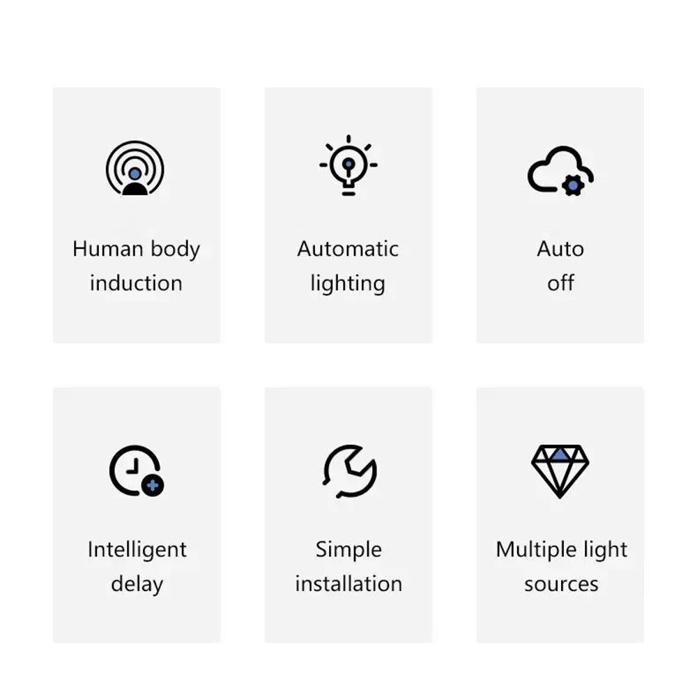 PIR Motion Sensor Light Switch Auto LED Lamp Controller 6