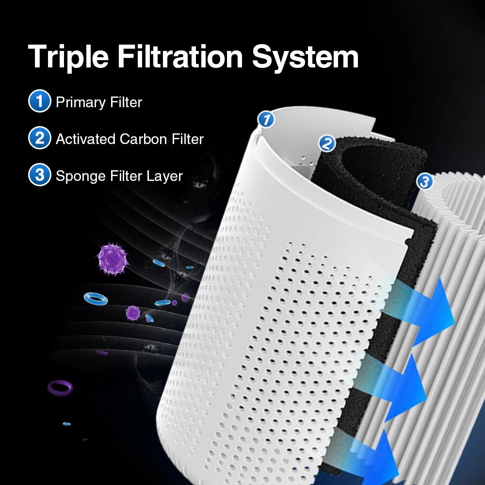 Mini Air Purifier HEPA Filter With Activated Carbon Car And Home Freshener 3