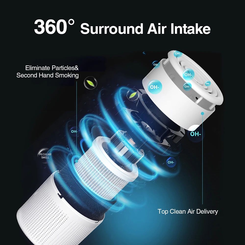 Mini Air Purifier HEPA Filter With Activated Carbon Car And Home Freshener 6