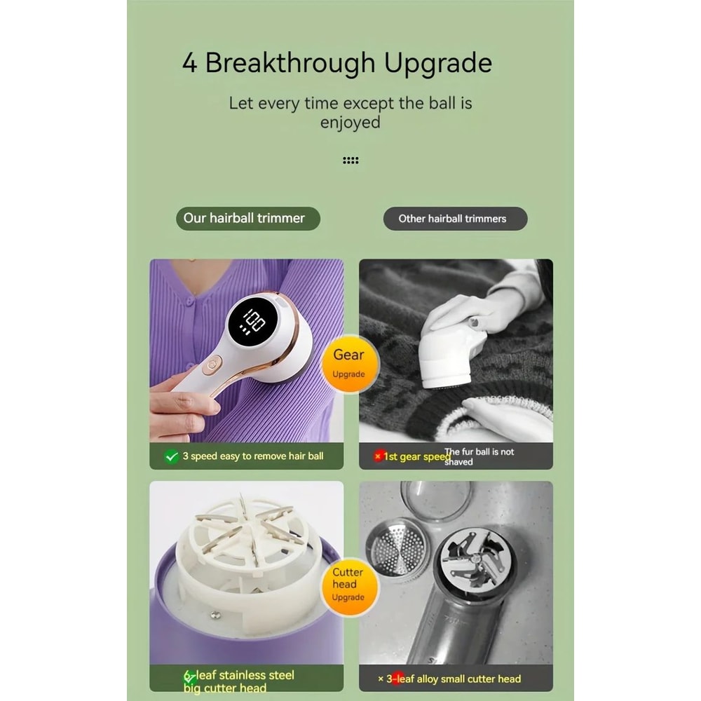 Electric Lint Remover USB Rechargeable Fabric Shaver 6