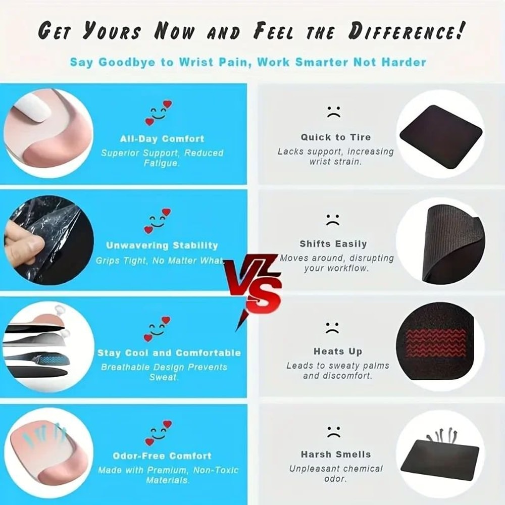 Ergonomic Mouse Pad With Gel Wrist Support Non Slip Base 5