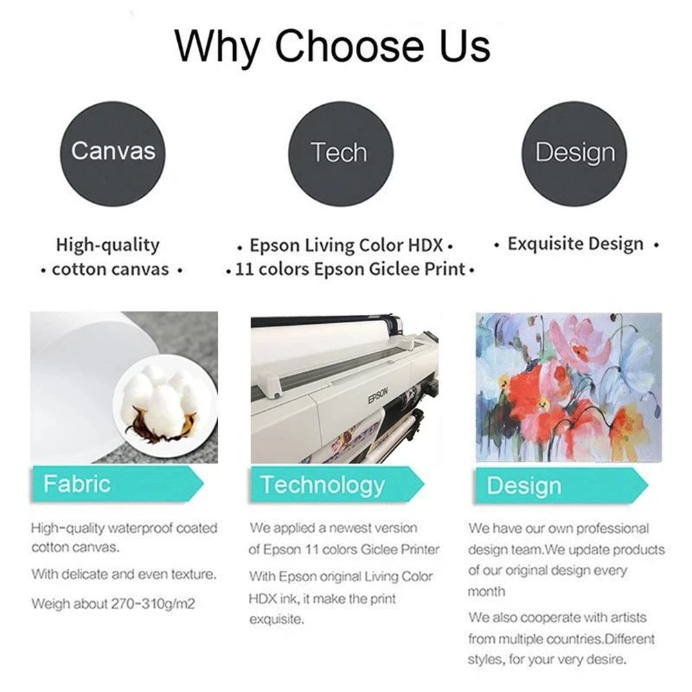 Personalized Football Player Canvas Poster 6