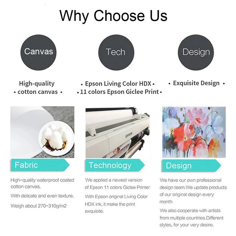 Personalized Football Player Canvas Poster 6