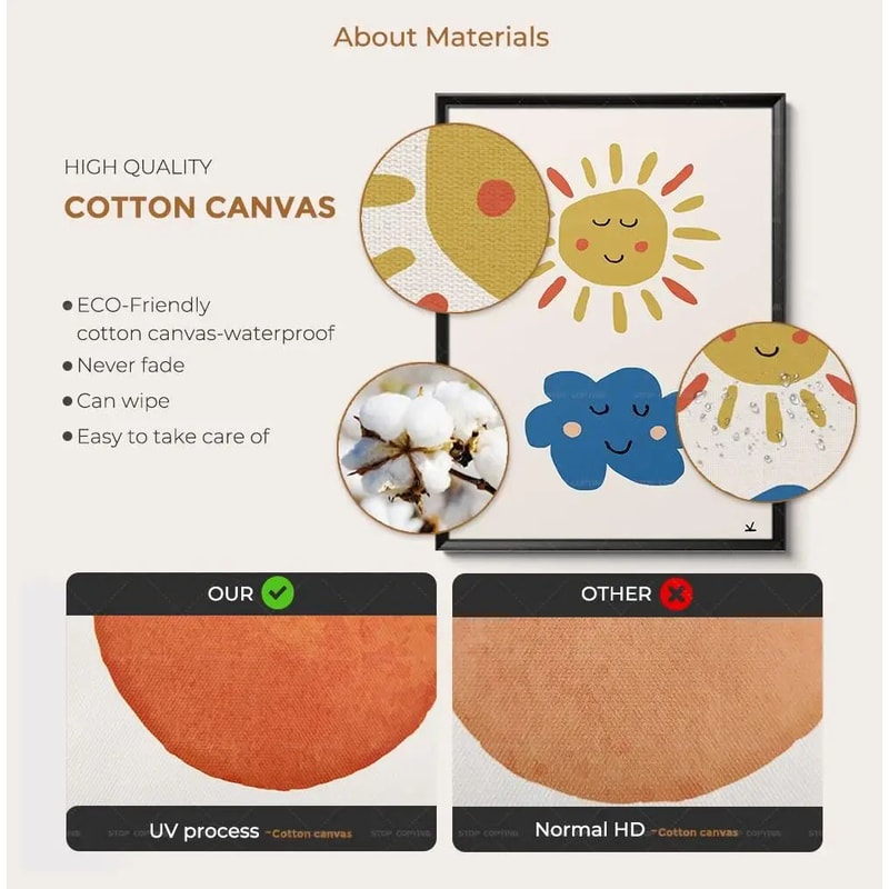 Travis Scott Album Cover Canvas Wall Art Set 7