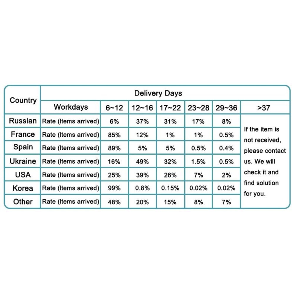 Soft Coral Velvet Round Area Rug 3