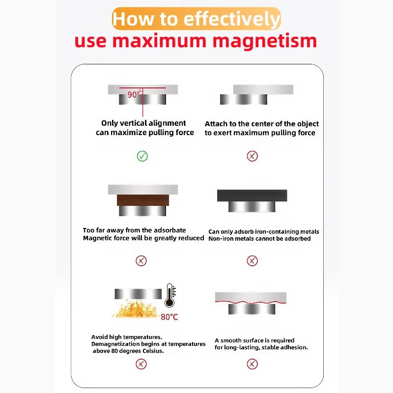N52 Mini Neodymium Round Magnets Set 7