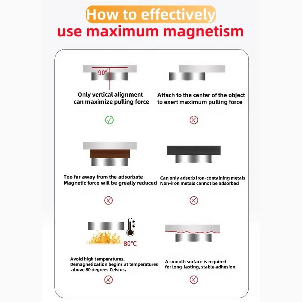 Mini Spherical Neodymium Magnets Set 4
