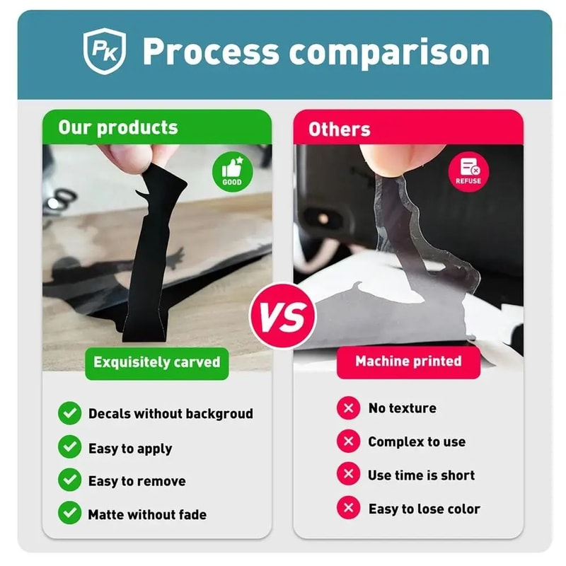 Tableware And Food Theme Wallpaper For Modern Interiors 4