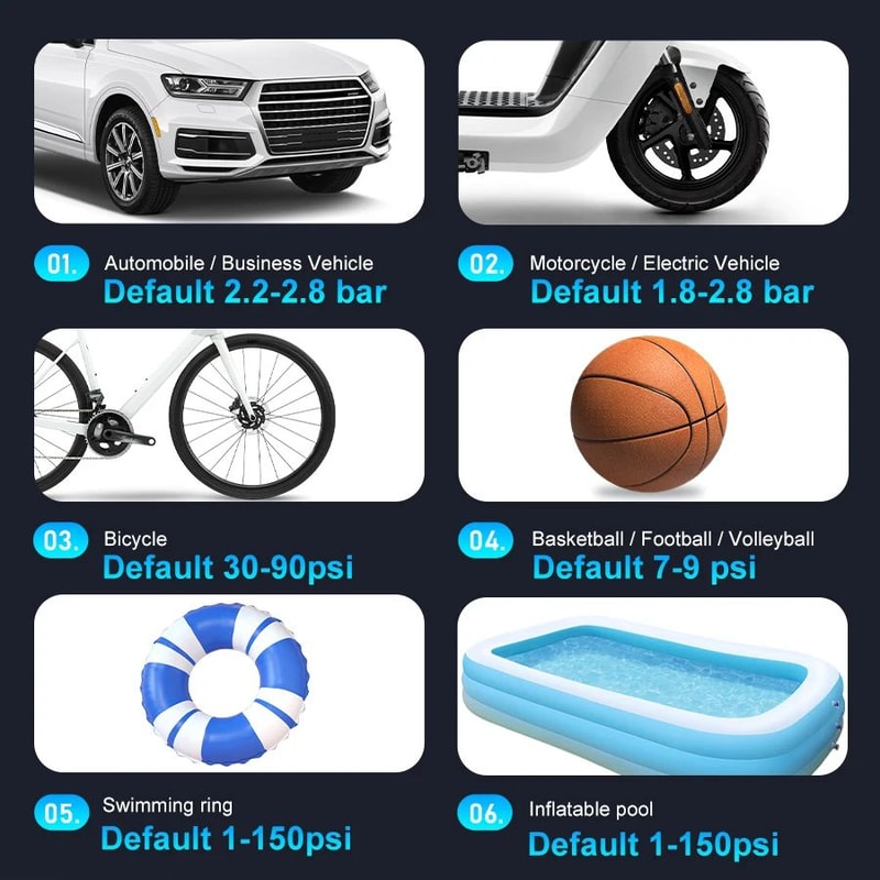 Portable Car Tire Inflator Air Pump 3