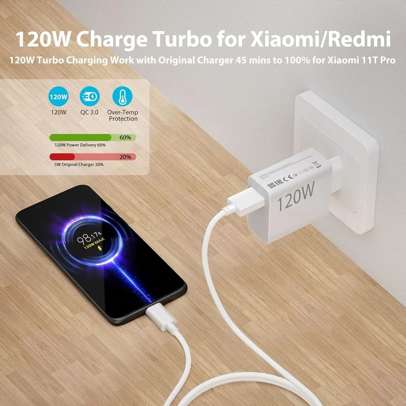 120W Ultra Fast Charging Cable Type C Turbo Charger 4
